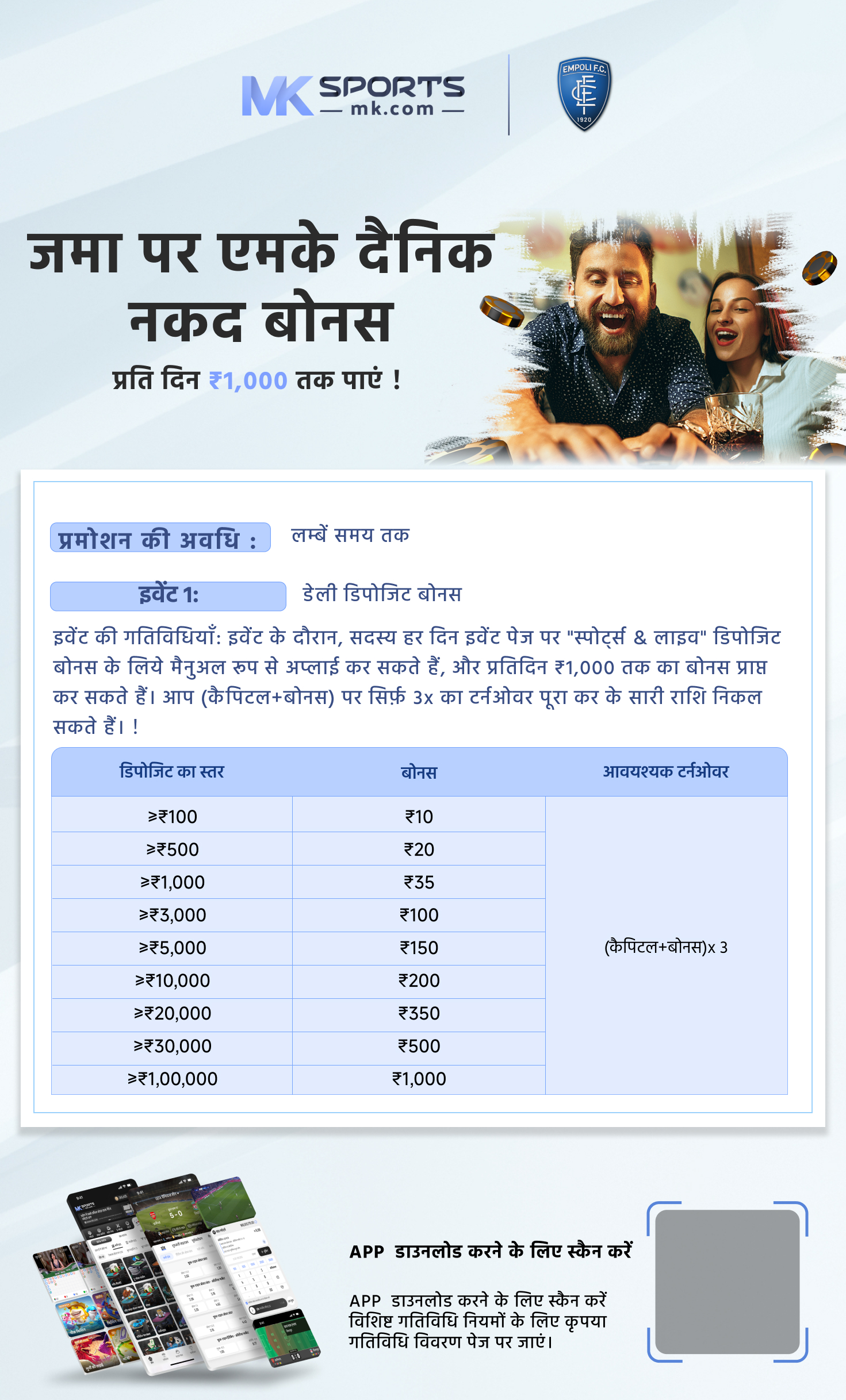 2016 kerala lottery result chart