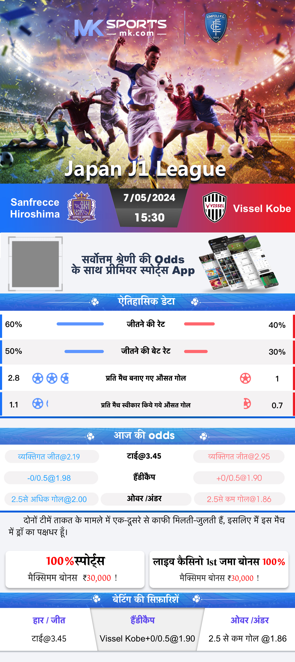 2019 kerala lottery result chart