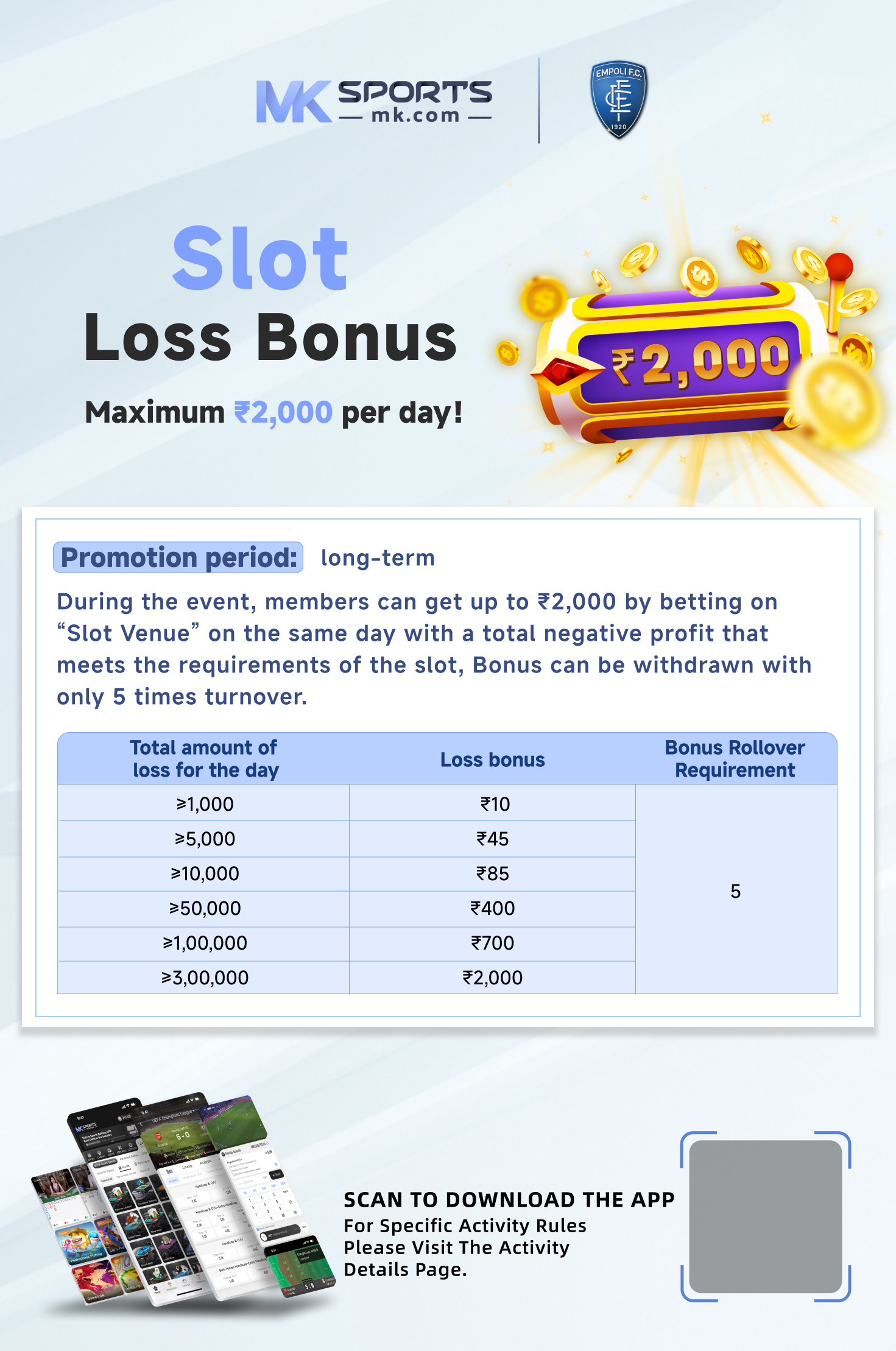 best online poker promotions