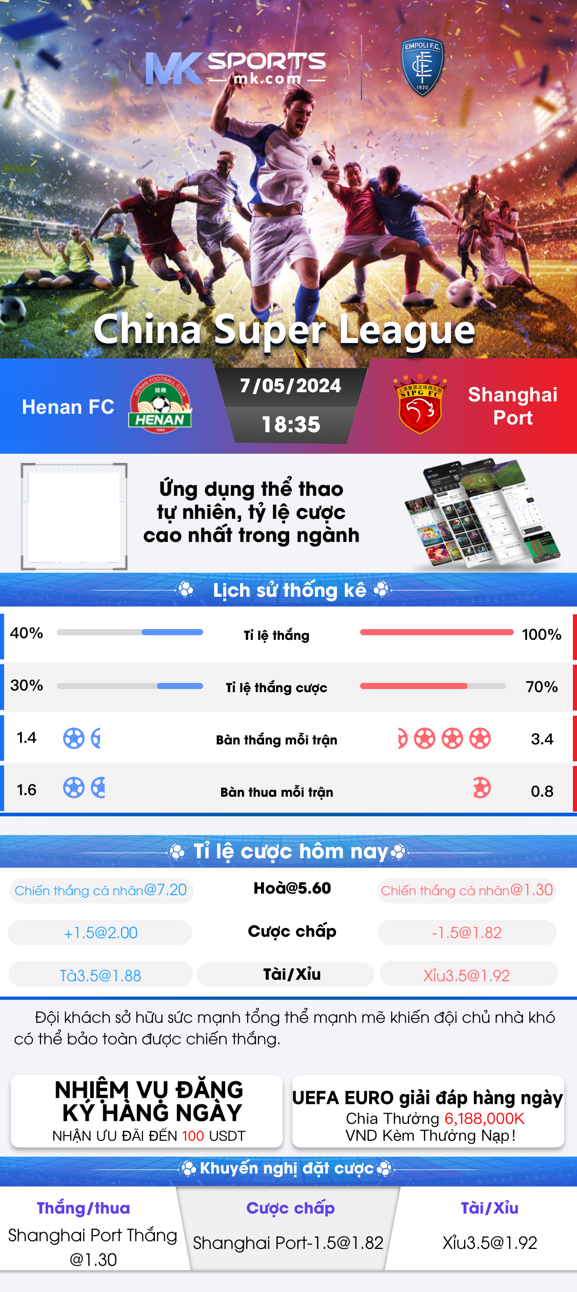 hanoi lottery numbers